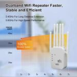 1200Mbps Wireless Repeater WiFi Router - Image 2