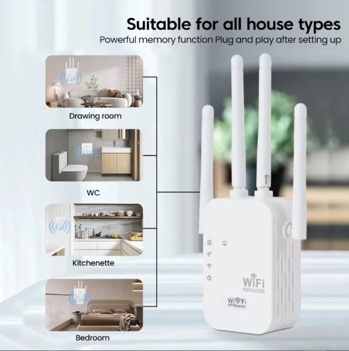 1200Mbps Wireless Repeater WiFi Router - Image 4