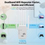 1200Mbps Wireless Repeater WiFi Router