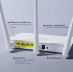 Tenda F3 Wifi Extender Router